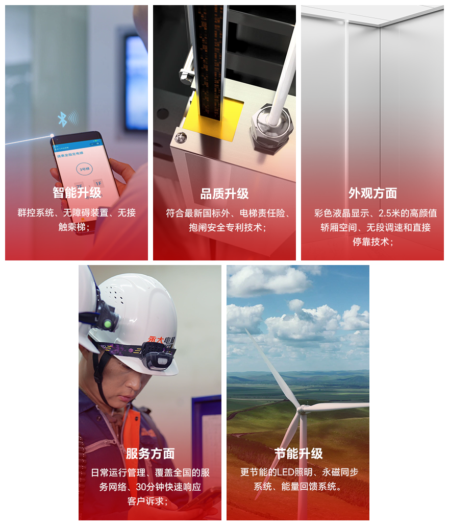 J9集团电梯更新刷新解决方案