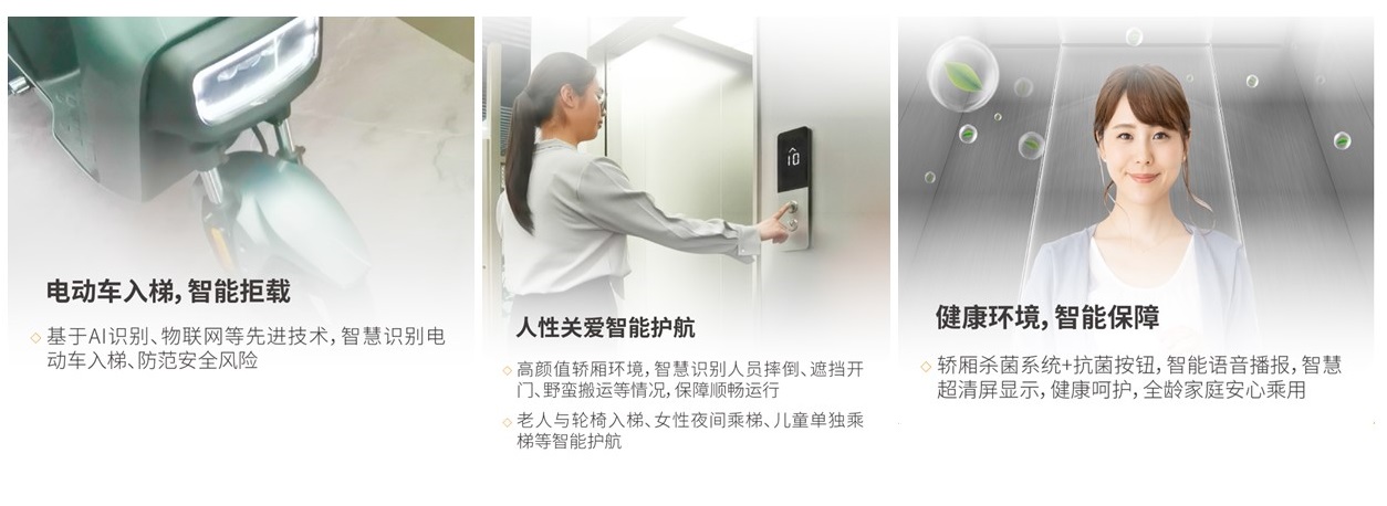 国债津贴电梯更新方案，，，，J9集团方案助力无忧焕新